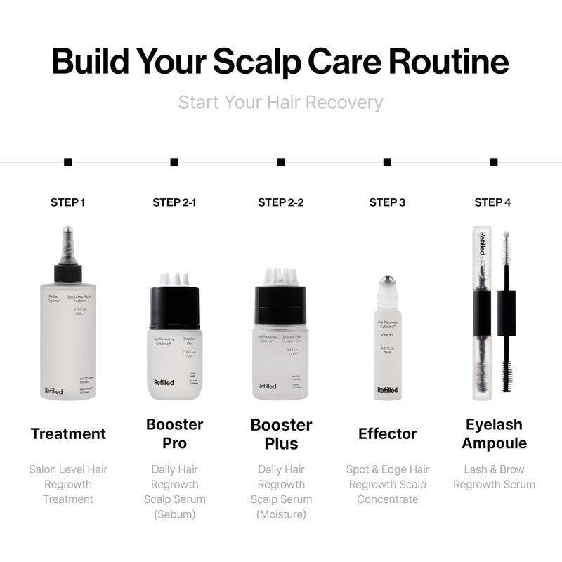 Refilled cADPR Hair Growth Treatment | Nourishing Scalp & Hair Care for Thin & Weak Hair | Lightweight Moisture Treatment with Cytokine & Biotin