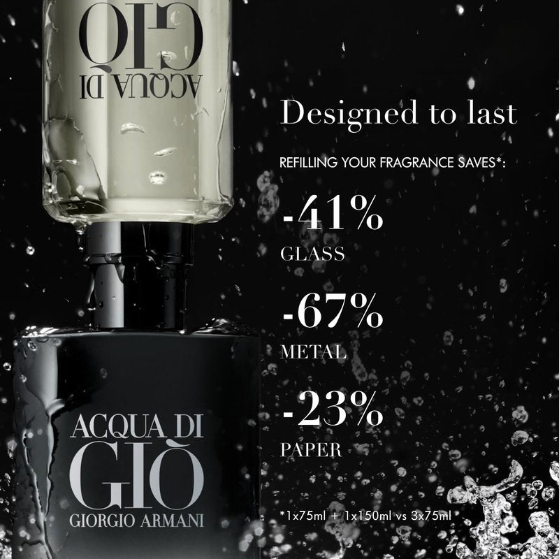Armani Beauty – Acqua di Giò – Parfum – Cologne for Men – Fresh & Woody Men’s Fragrance – Bergamot, Ginger, Marine, Geranium, Rosemary, Clary Sage, Patchouli, Incense Notes - 1.6 Fl Oz