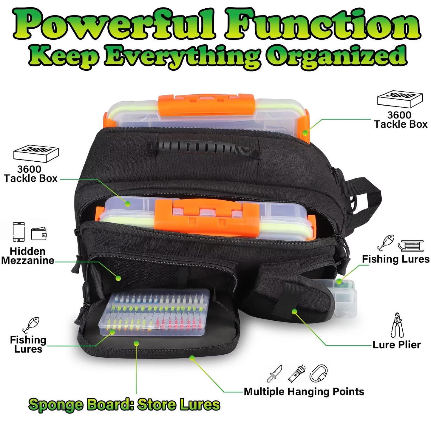 LUCKYFISHING Fishing Backpack - Lightweight Fly Fishing Sling Bag with 6PCS Hook Style DIY Embroidery Patches