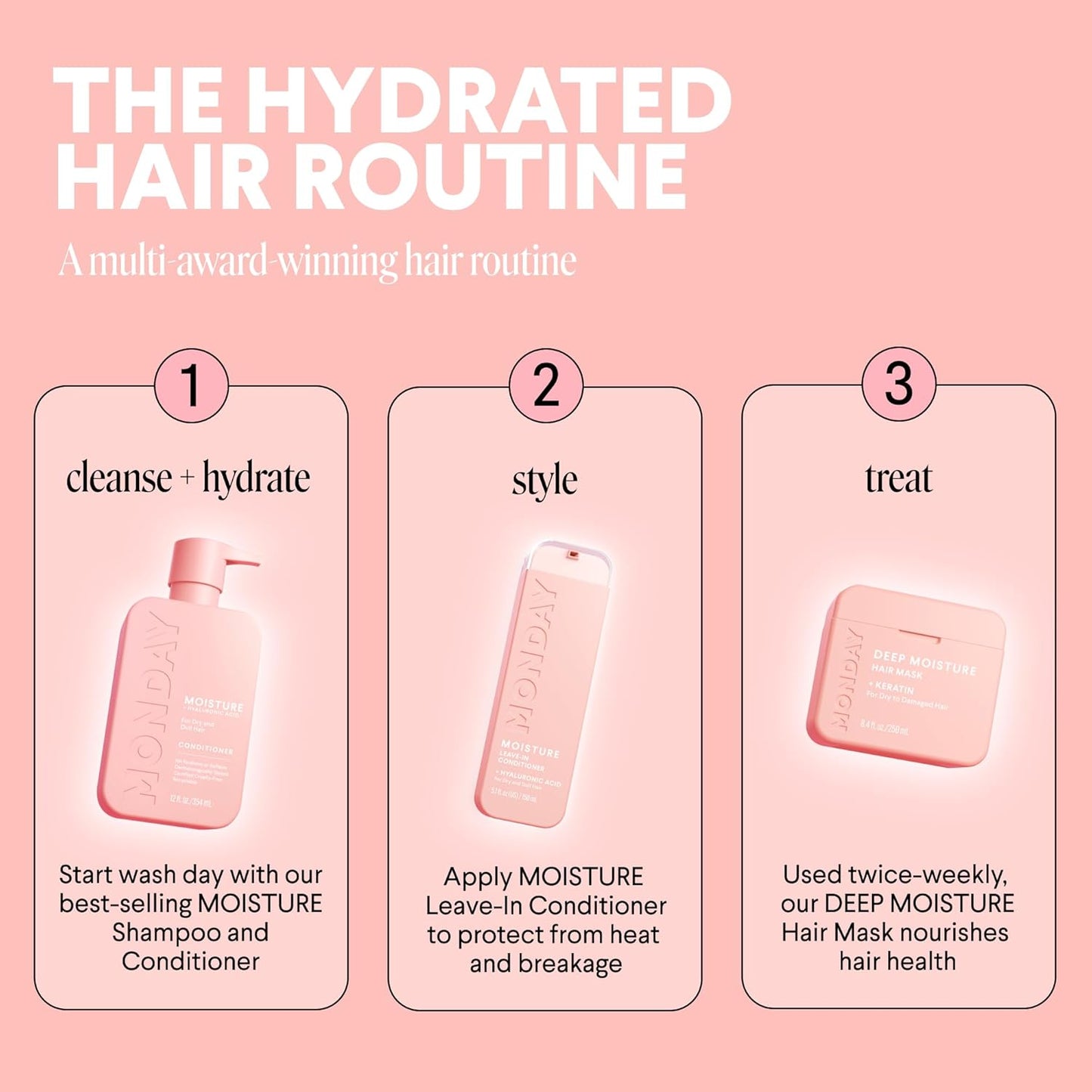 MONDAY HAIRCARE MOISTURE Conditioner with Hyaluronic Acid, Coconut Oil & Shea Butter for Dry & Dull Hair 354 mL