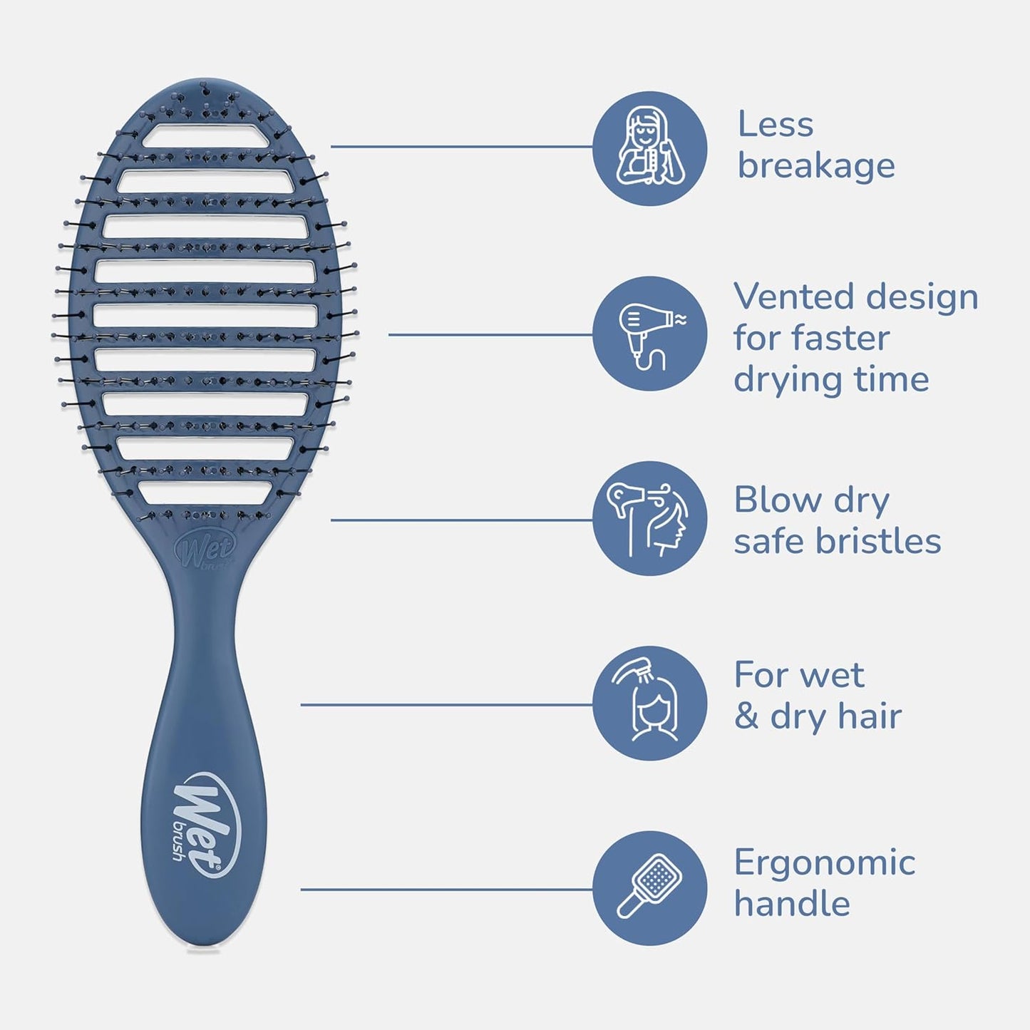 Wet Brush Speed Dry Hair Brush - Pink - Vented Design and Ultra Soft HeatFlex Bristles Are Blow Dry Safe With Ergonomic Handle Manages Tangle and Uncontrollable Hair - Pain-Free
