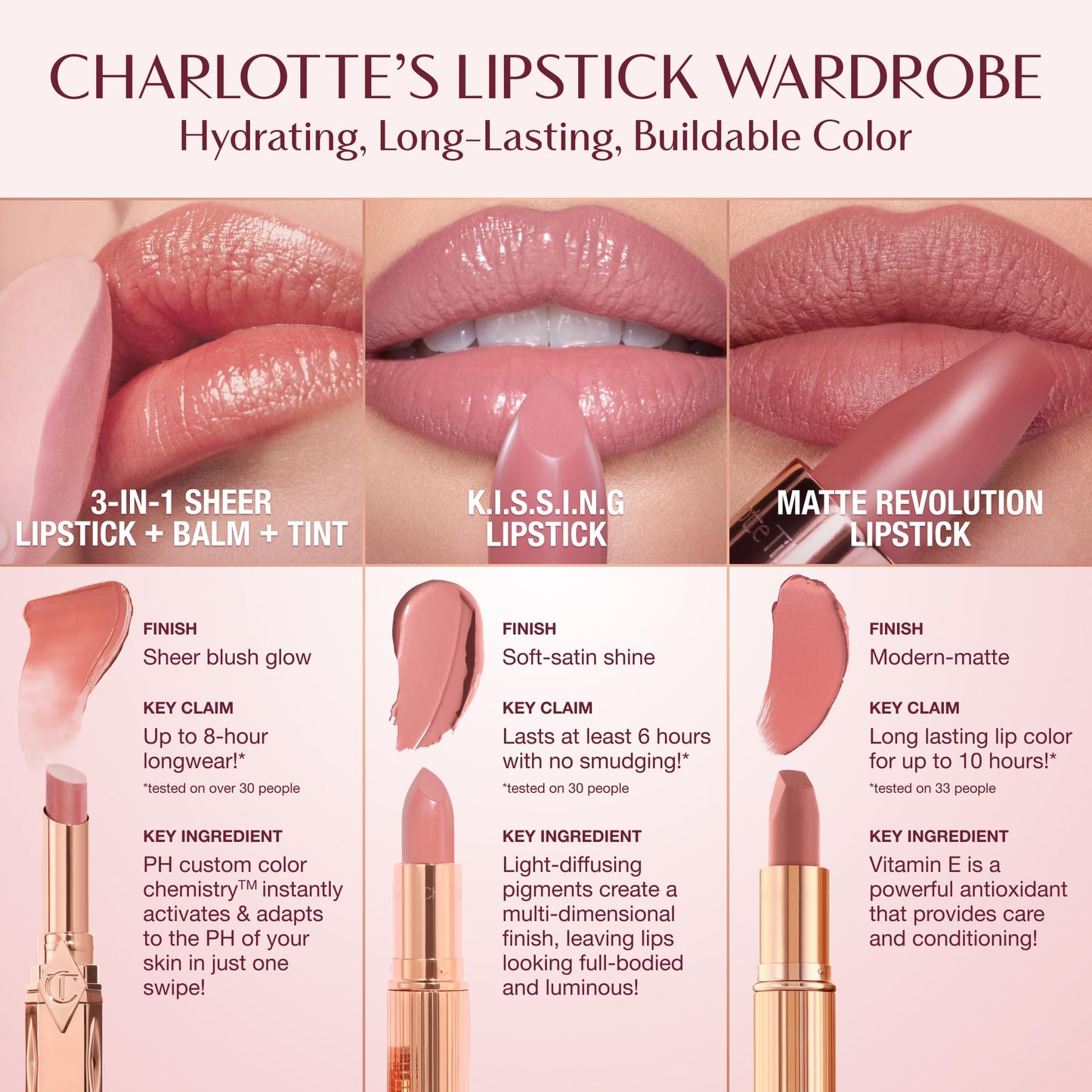 Charlotte Tilbury Matte Revolution Lipstick - Long Lasting, Matte Lipstick, Giftable Beauty Essential with Buildable Color & Lip-Loving Ingredients - Creamy, Easy to Blend Formula - Very Victoria