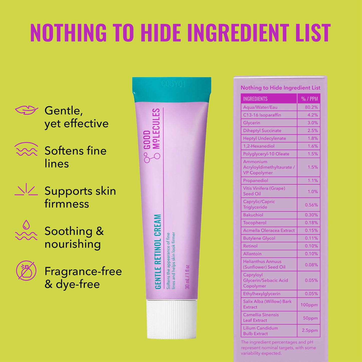 Good Molecules Gentle Retinol Cream - Retinol Night Cream to Minimize Appearance of Fine Lines & Wrinkles, Skin Tightening Recipe with Bakuchiol, Anti-Aging Skin Care For Face