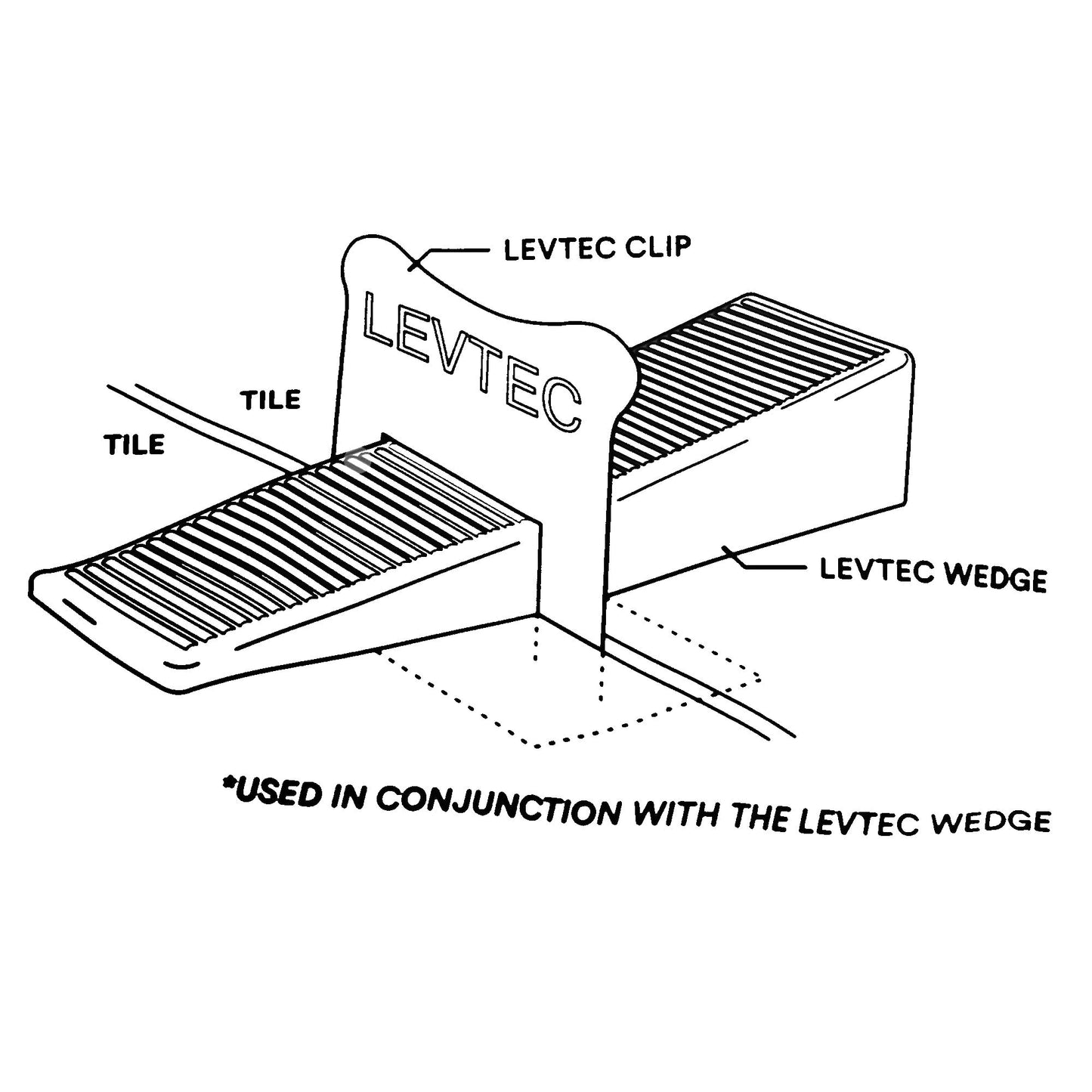 LEVTEC 132inch (1mm) Red Tile Leveling Clips (250pc bag) by Russo Trading Company, Light Gray