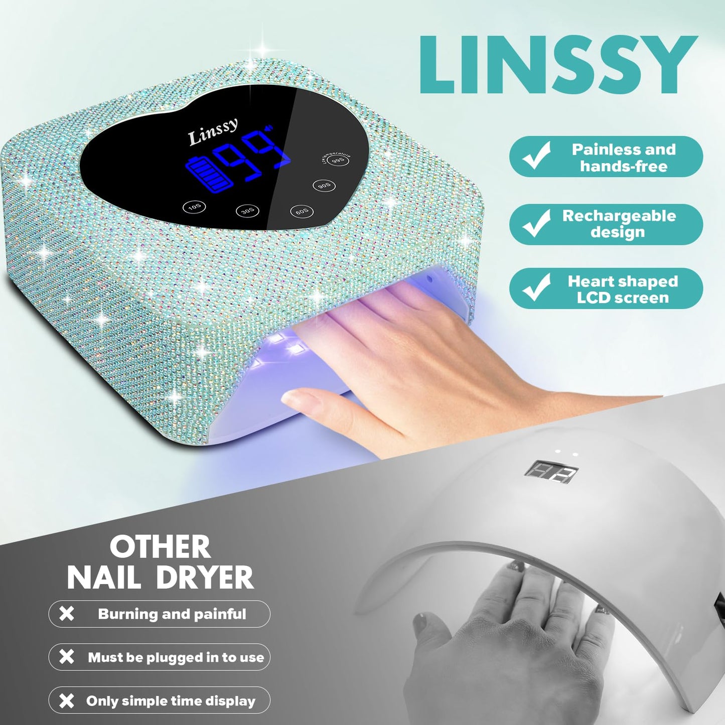 Linssy UV Nail Lamp, 72W Cordless Nail Lamp Nail Dryer with 5 Timer Settings, Large Heart Shape Smart LCD Screen with Touch Control UV Light for Nails, Professional LED Nail Lamp (Diamond)