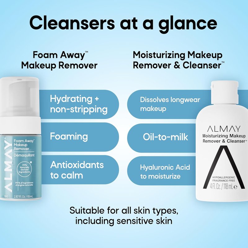 Almay Makeup Remover Foam - Gentle Hypoallergenic Face Cleanser | 2.87 fl oz, Vegan & Cruelty-Free