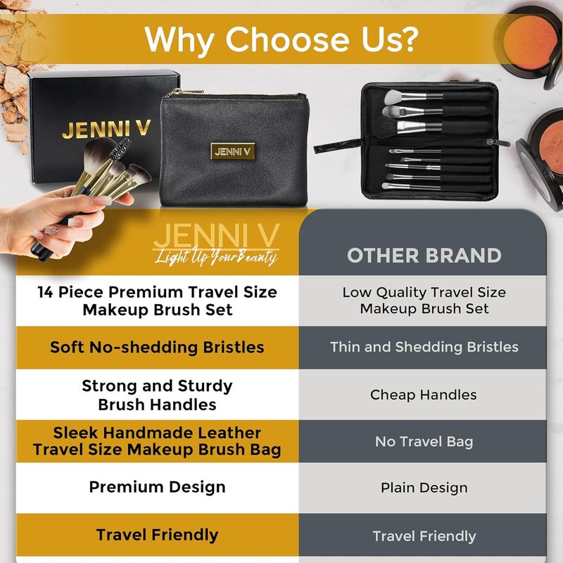 Premium Travel Makeup Brushes Set - 14 Mini Brushes with Handmade Leather Case | Portable Travel Size for Blush & Foundation