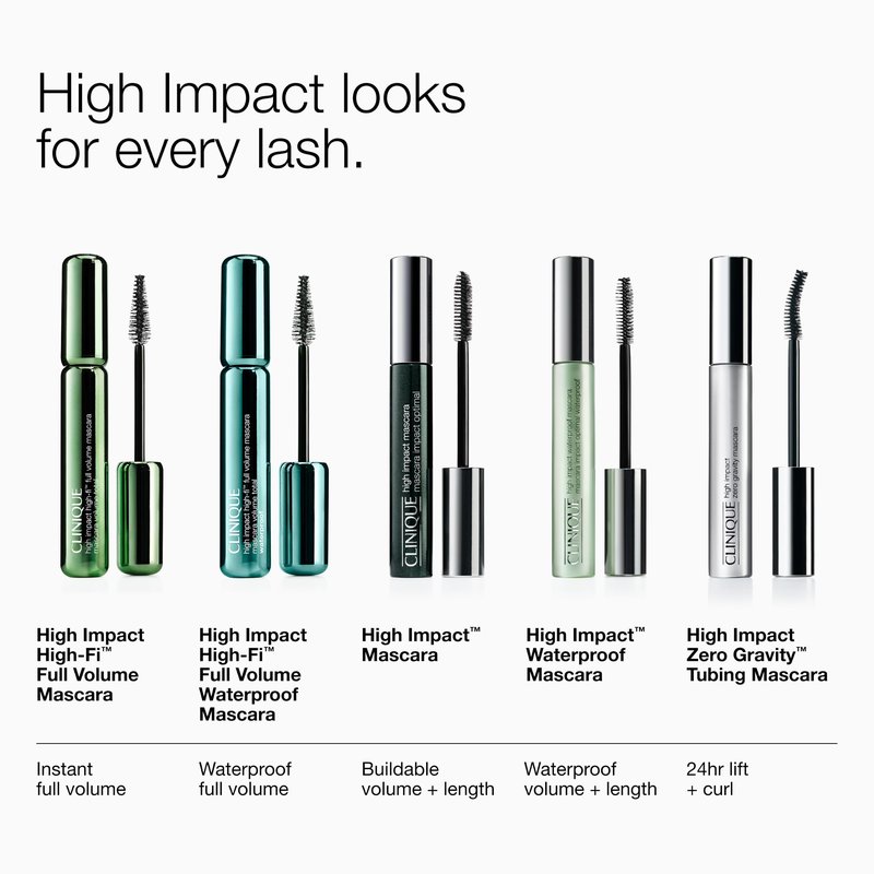Clinique High Impact High-Fi Full Volume Mascara | Volume, Length, Non-Clumping, Smudge-Proof + Safe For Sensitive Eyes, Black