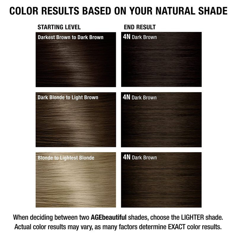 AGE beautiful Permanent Hair Dye 4N Dark Brown - Natural Dark Brown Hair Color Cream with 100% Gray Coverage, Anti-Aging Biotin Formula for Thicker, Fuller Hair, Professional Salon Quality