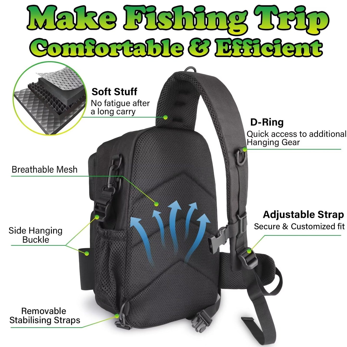 LUCKYFISHING Fishing Backpack - Lightweight Fly Fishing Sling Bag with 6PCS Hook Style DIY Embroidery Patches