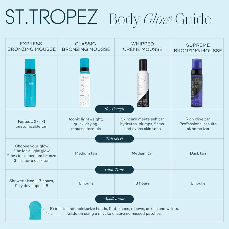 St.Tropez Classic Bronzing Self Tan Mousse for Streak-Free, Golden Tinted, Natural-Looking Tan, 4 Fl Oz