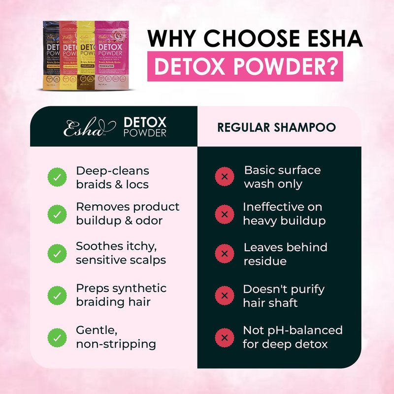 Esha Braid N Slay Detox Powder โ Scalp Cleanser for Braids, Locs & Twists โ Removes Buildup, Odor & Prewashes Synthetic Hair โ Non-Stripping, Soothing, 907g (32 Fl Oz, UNSCENTED)