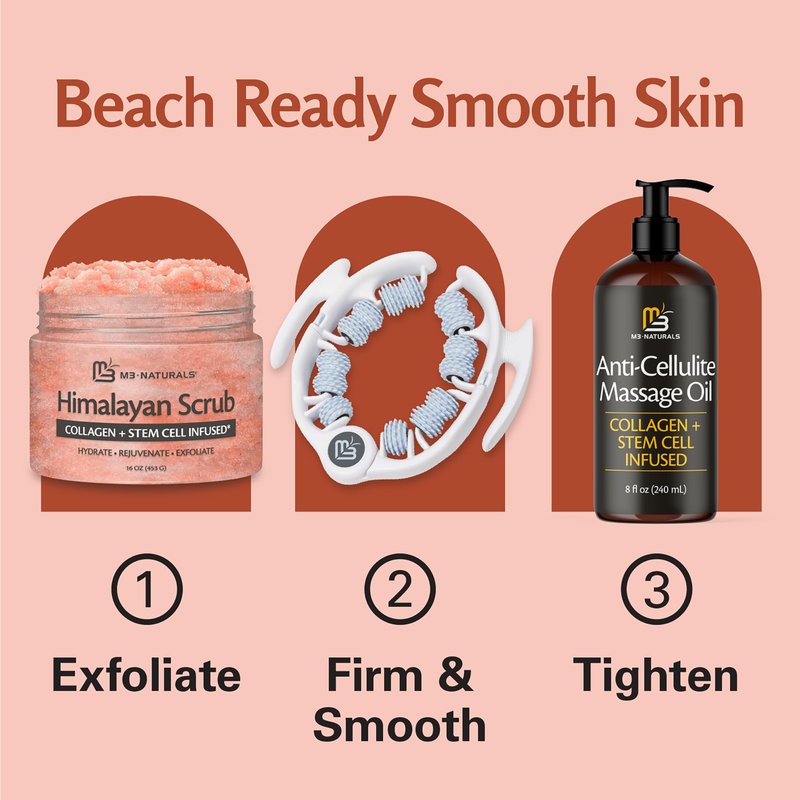 Himalayan Salt Scrub, Face, Foot, and Body Exfoliator with Collagen and Stem Cells, Exfoliating Scrub for Toning, Cellulite, and Skin Care by M3 16 fl oz