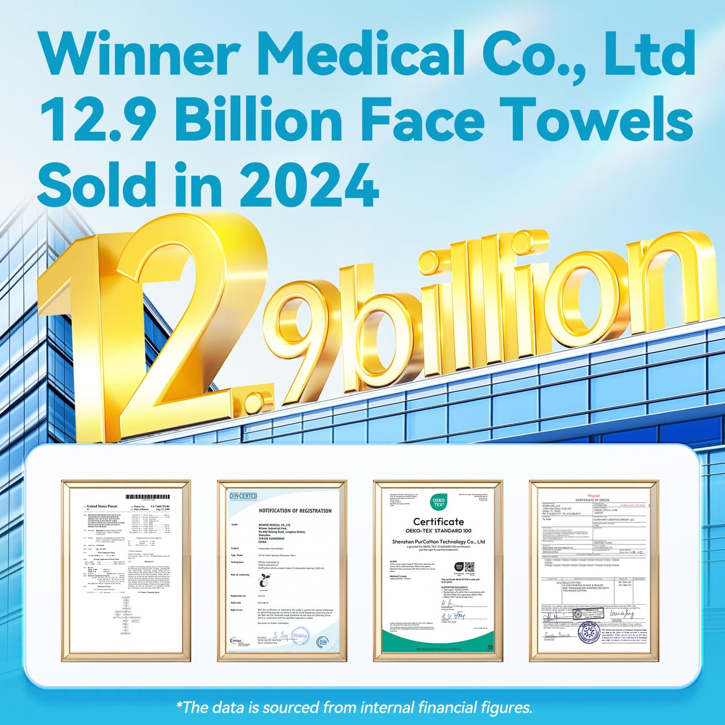 Winner Disposable Face Towel - 100% Cotton Facial Towels, Unscented Facial Wash Cloth for Sensitive Skin, Super Soft & Thick Facial Towels, Makeup Remover Dry Wipes, 480 Count