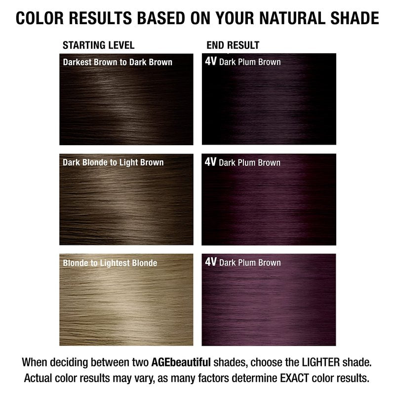AGE beautiful Permanent Hair Dye 4V Dark Plum Brown - Burgundy Brown / Violet Brown Hair Color Cream with 100% Gray Coverage, Anti-Aging Biotin Formula for Thicker, Fuller Hair, Salon Quality