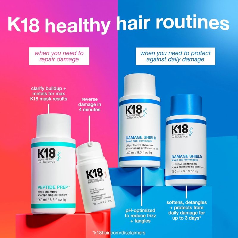 K18 Damage Shield Protective Conditioner, Protects Hair from Daily Damage, Improves Strength & Shine, 16 Fl Oz