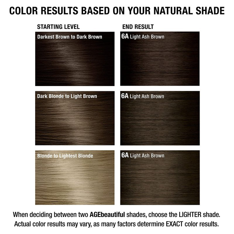 AGE beautiful Permanent Hair Dye 6A Light Ash Brown - Ash Brown Hair Color Cream with 100% Gray Coverage, Anti-Aging Biotin Formula for Thicker, Fuller Hair, Professional Salon Quality