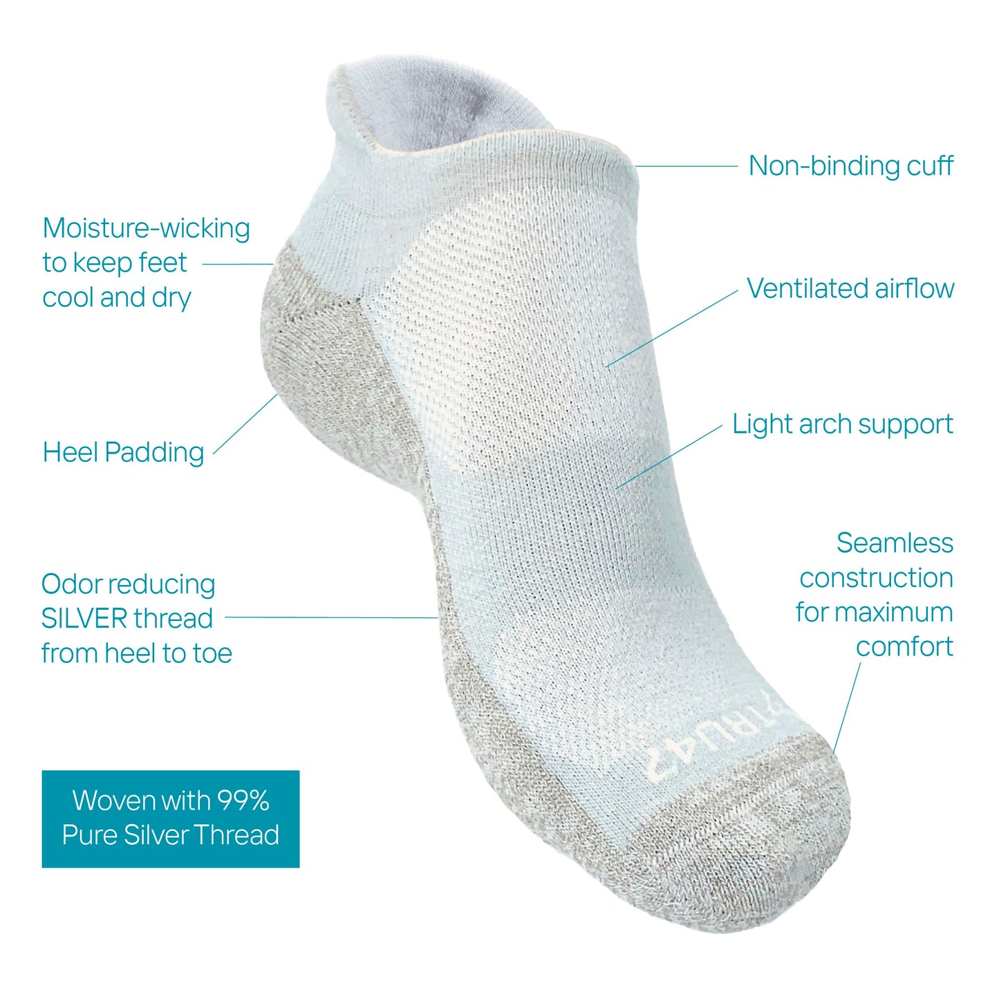TRU47 Grounding & Earthing Products | Low Cut Silver Infused Cotton Socks | Breathable, Made With 99.99% Pure Silver (Large)