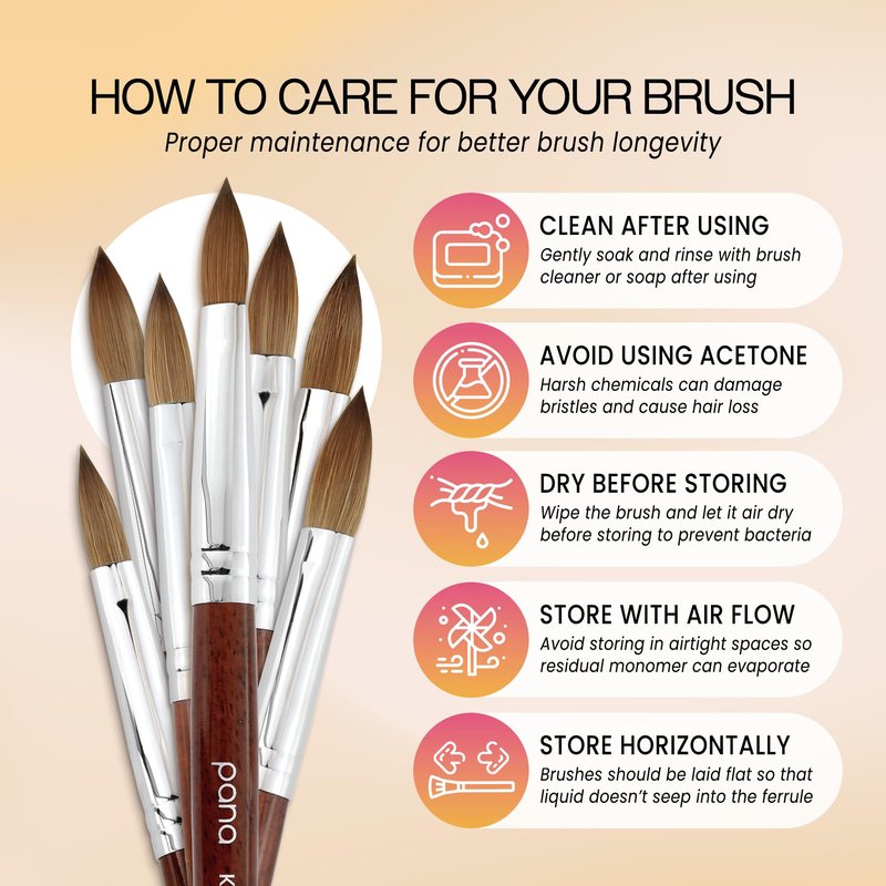 PANA Pure Kolinsky Hair Bristles Acrylic Nail Brush Oval Crimped Shaped Mahogany Wood Handle Professional Salon Quality (Size 8, Mahogany)