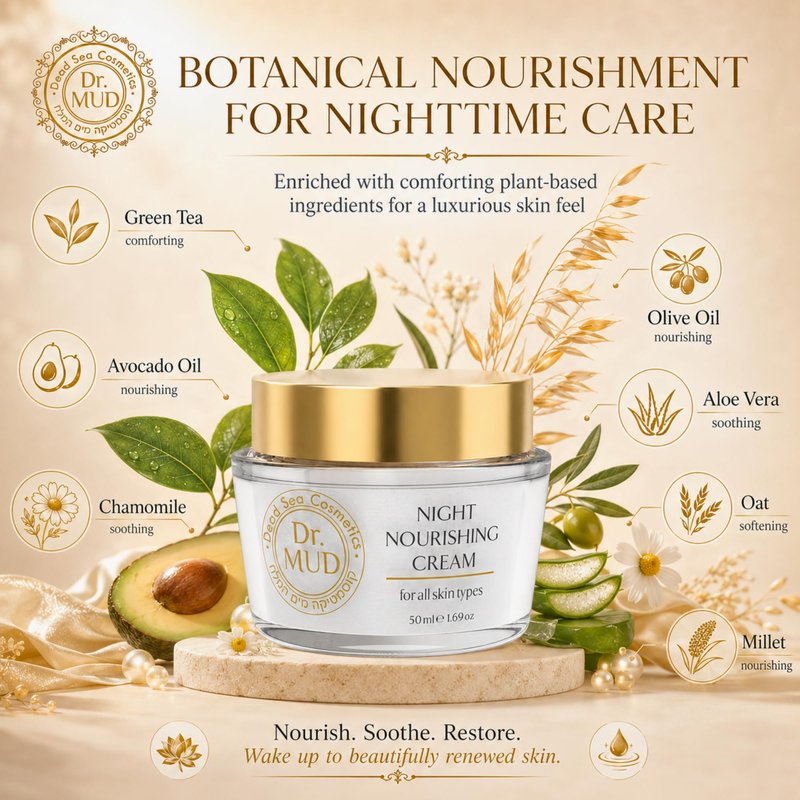 Dr.MUD Night Nourishing Cream for Face with Dead Sea Minerals, Hyaluronic Acid, Collagen, Vitamin E, Green Tea, Avocado Oil & Aloe Vera, Rich Overnight Moisturizer for All Skin Types, 50 ml