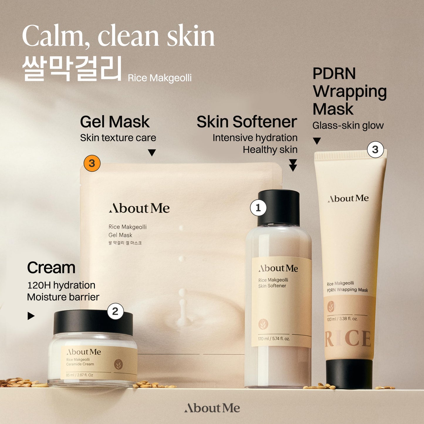 About Me Korean Rice Hydrogel Face Mask - Makgeolli Fermented with Real Gyeongbokgung Rice Powder Embedded, Galactomyces + Niacinamide + Irish Moss, Non-Drip Jelly Fit, Vegan Fragrance-Free, 5 Sheets
