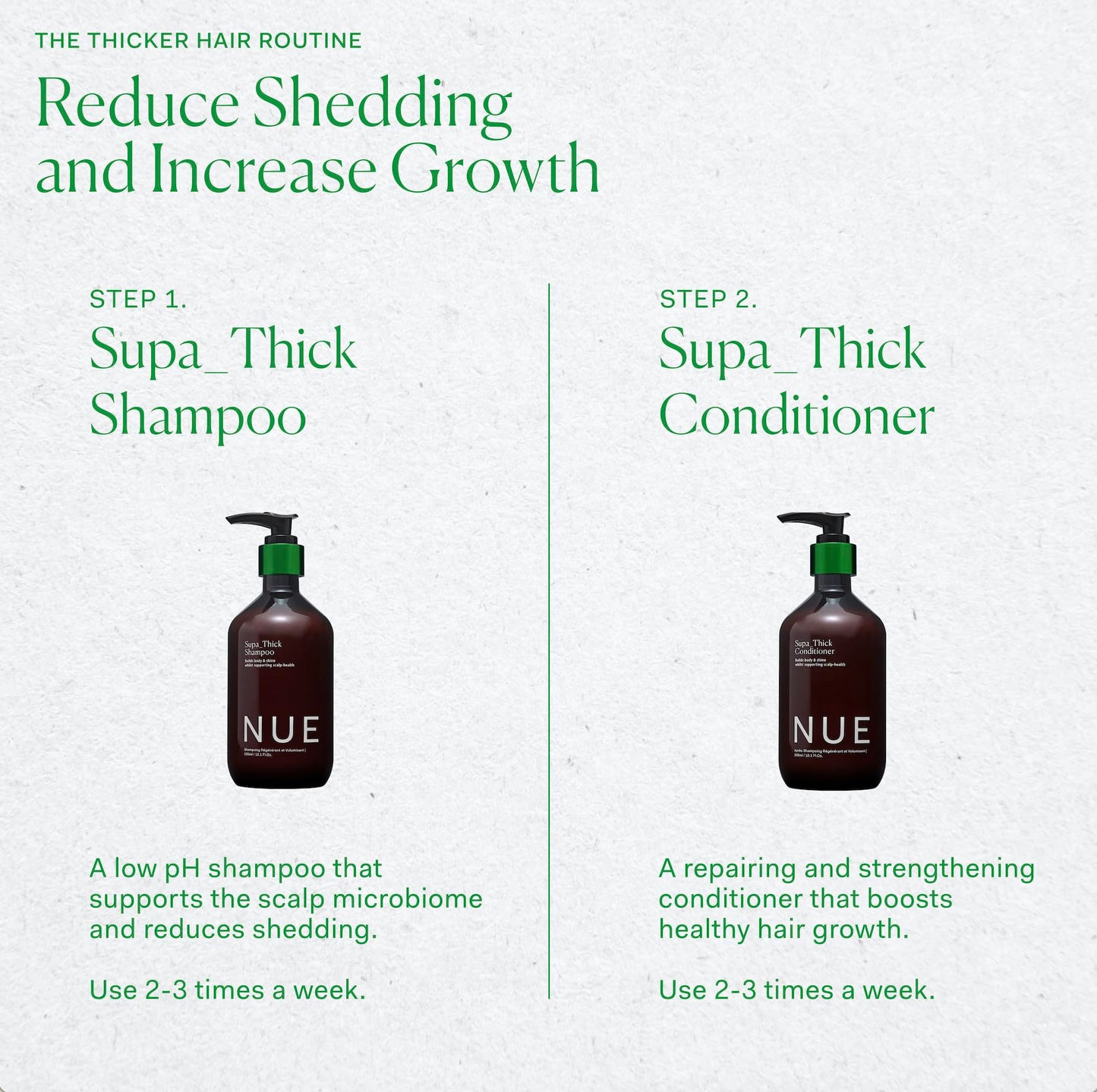 The Nue Co. Supa Thick Conditioner - Hydrating Hair Growth Conditioner for All Hair Types - Strengthens Roots & Improves Scalp Health - Vegan & Sulfate Free Formula - Nourishing Hair Care | 8.45 fl oz