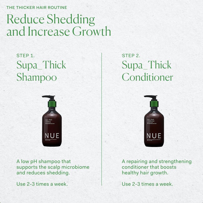The Nue Co. Supa Thick Conditioner - Hydrating Hair Growth Conditioner for All Hair Types - Strengthens Roots & Improves Scalp Health - Vegan & Sulfate Free Formula - Nourishing Hair Care | 8.45 fl oz