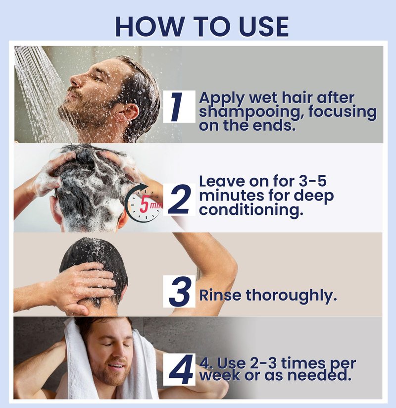 Biotin Hair Growth Shampoo for Men: Natural Thickening Shampoo with Tea Tree Oil Ginseng Mint for Hair Loss and Thinning Hair - 2 Packs