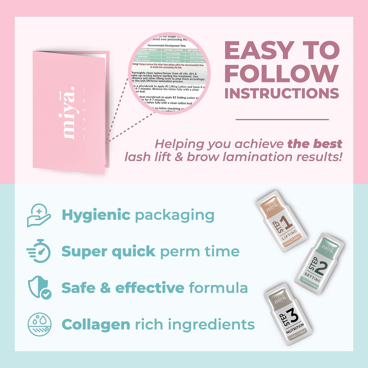 MIYA LASH 2 in 1 Brow Lamination & Lash Lift Lotion Set | Sachet Refill for Lash Lift Kit & Eyebrow Perm | Fast Acting 3-Step Lifting, Setting Lotions with Nutrition Serums | 10 Treatments | Salon Use