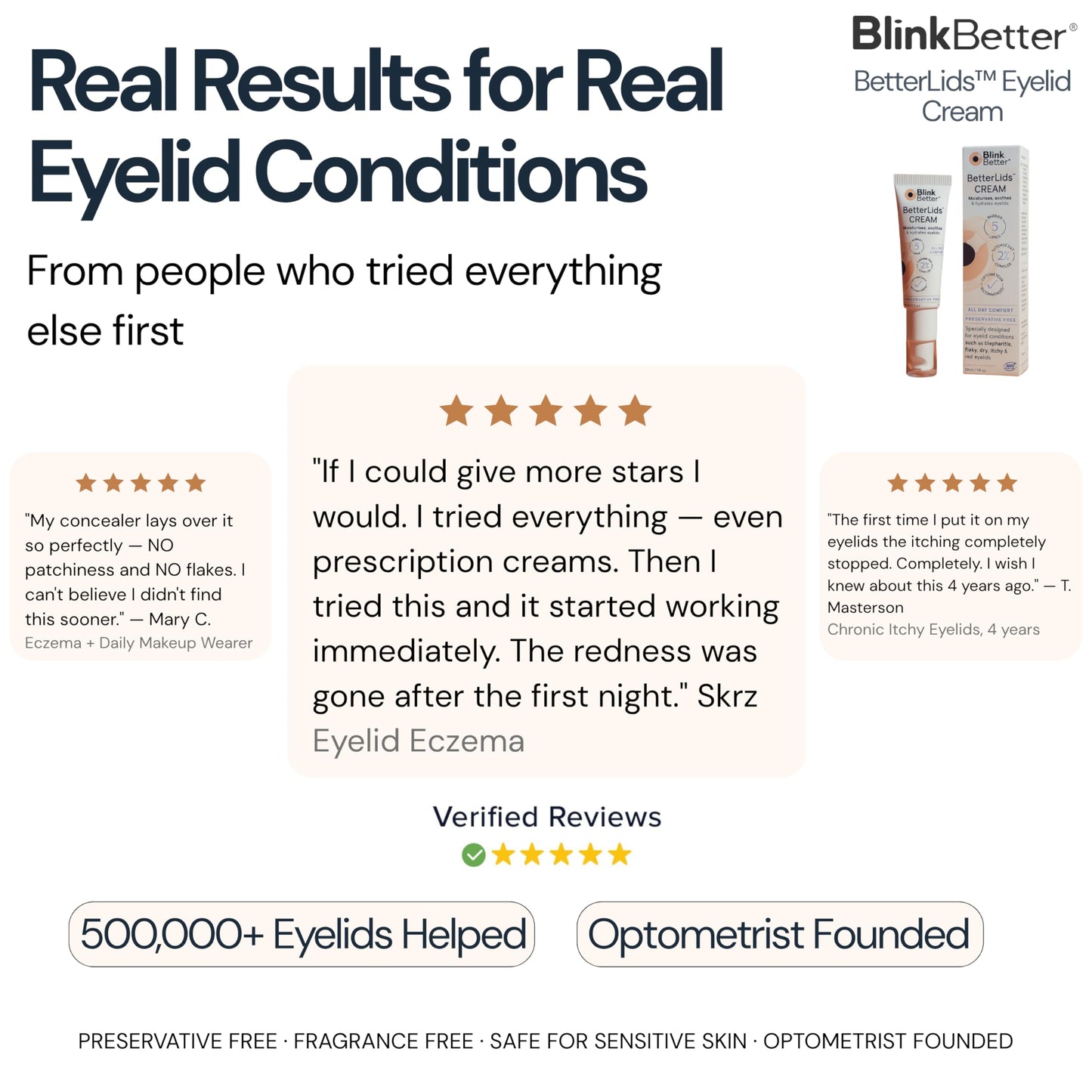 BlinkBetter BetterLids Restore Eyelid Cream – Barrier Support to Hydrate, Soothe & Moisturise Dry, Itchy, Red & Sensitive Eyelids – Lightweight Daily Formula with 3% Oat & Ceramides, 1 fl oz