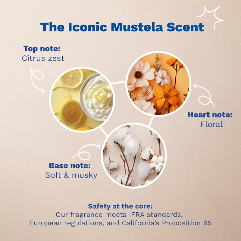 Mustela Gentle Cleansing Gel - Baby Wash for Delicate Skin and Hair - Newborn-Safe Cleanser - Crafted with Natural Avocado Perseose - Various Sizes - 16.90 fl. oz.