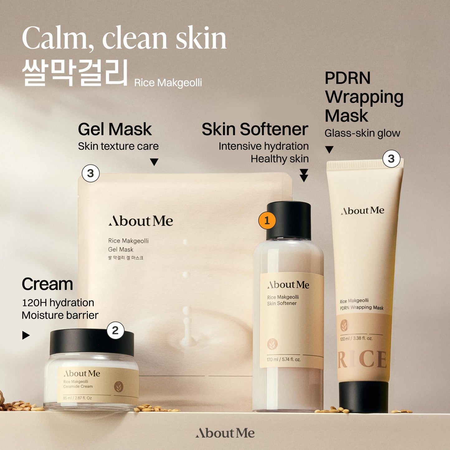 About Me Korean Milky Rice Toner, Makgeolli Ferment, 5.74 fl oz