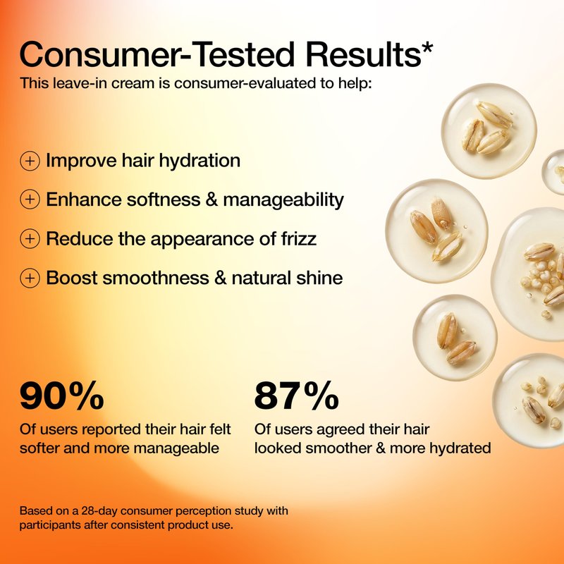 GK HAIR Keratin leave in conditioner for dry damaged hair - 4.4 Oz- Conditioning Hydrating Smoothing Moisturizing & Frizz Control For Dry Damaged Hair Taming before Swimming or Exercise