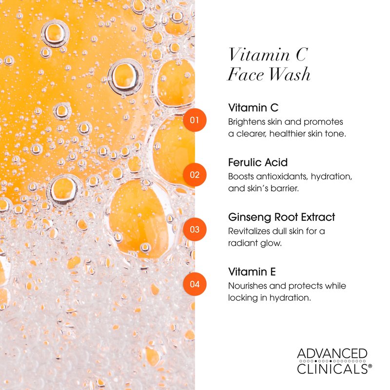 Advanced Clinicals 3 Pack Glow Getter Vitamin C Skin Care Set | Vitamin C Serum + Facial Cleanser Face Wash + Under Eye Cream | Anti Aging Gift Set Box For Women & Men, 3PC
