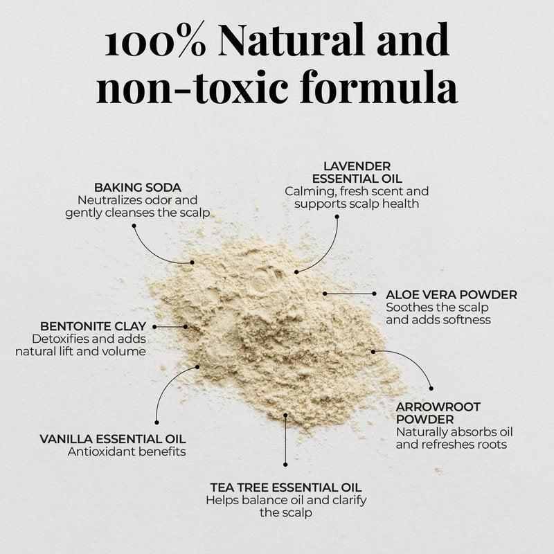 Amallow - Non Toxic Dry Shampoo Powder - With Organic Ingredients - Arrowroot, Bentonite Clay, Aloe Vera, & Essential Oils - No Talc, No Aerosol - Men & Women - Great For Travel