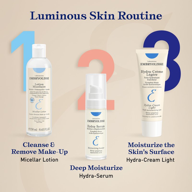 Embryolisse Lait-Crème Concentré, Multifunction Daily Moisturizer, Primer, and Makeup Remover, Suitable for All Skin Types. French Face Cream With Shea Butter & Aloe Vera, 2.54 Fl Oz