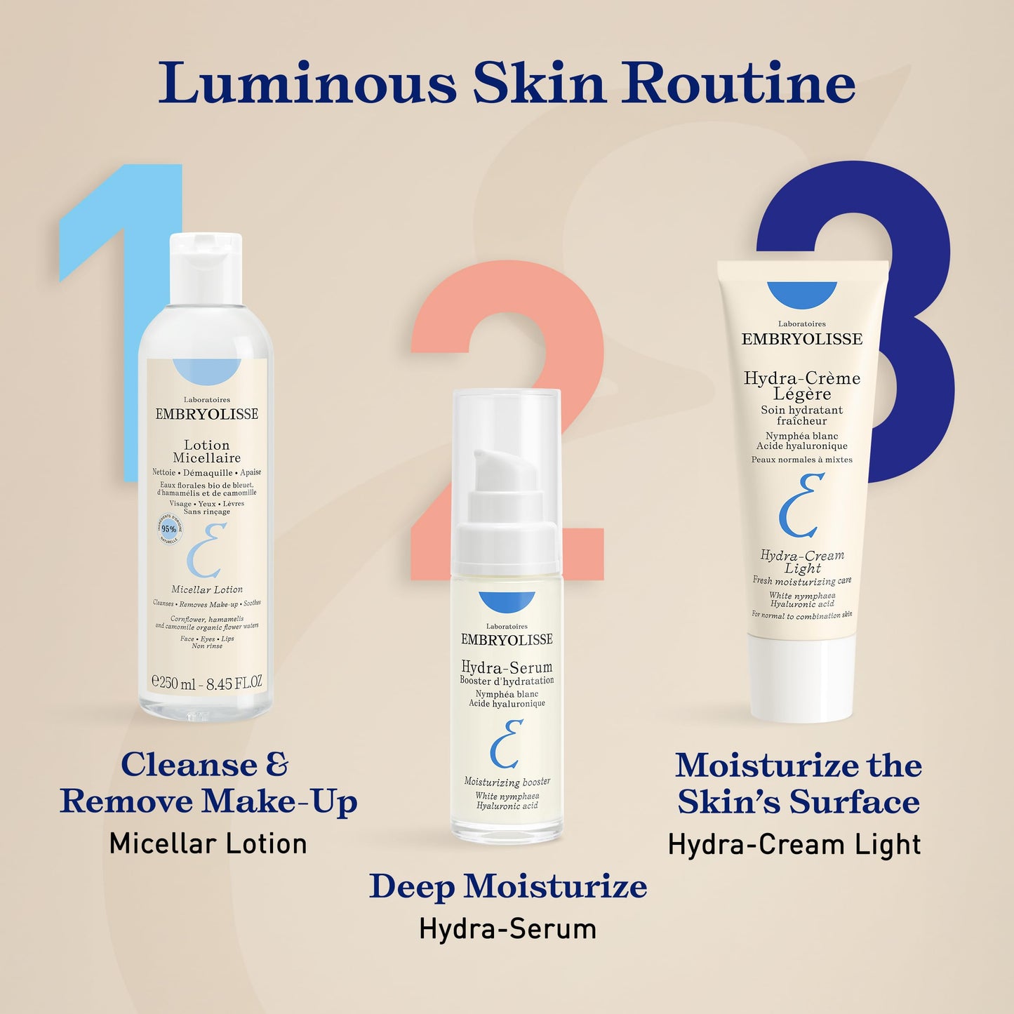 Embryolisse Lait-Crème Concentré, Multifunction Daily Moisturizer, Primer, and Makeup Remover, Suitable for All Skin Types. French Face Cream With Shea Butter & Aloe Vera, 2.54 Fl Oz