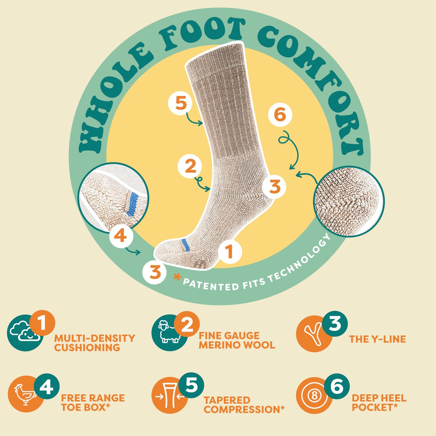 FITS Heavy Expedition Boot Sock for Men and Women, Made with Merino Wool, Breathable, Odor Resistant, Cushioned Boot Sock, Light Brown, X-Large