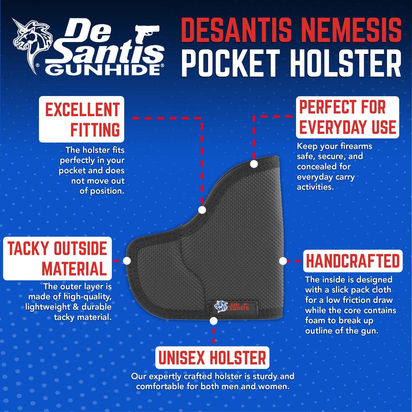 DeSantis Nemesis Pocket Holster - Pocket Holster for Concealed Carry, Pistol Holster, Fits the Glock 42 w/ or w/out Reflex Sight - Ambidextrous, Black