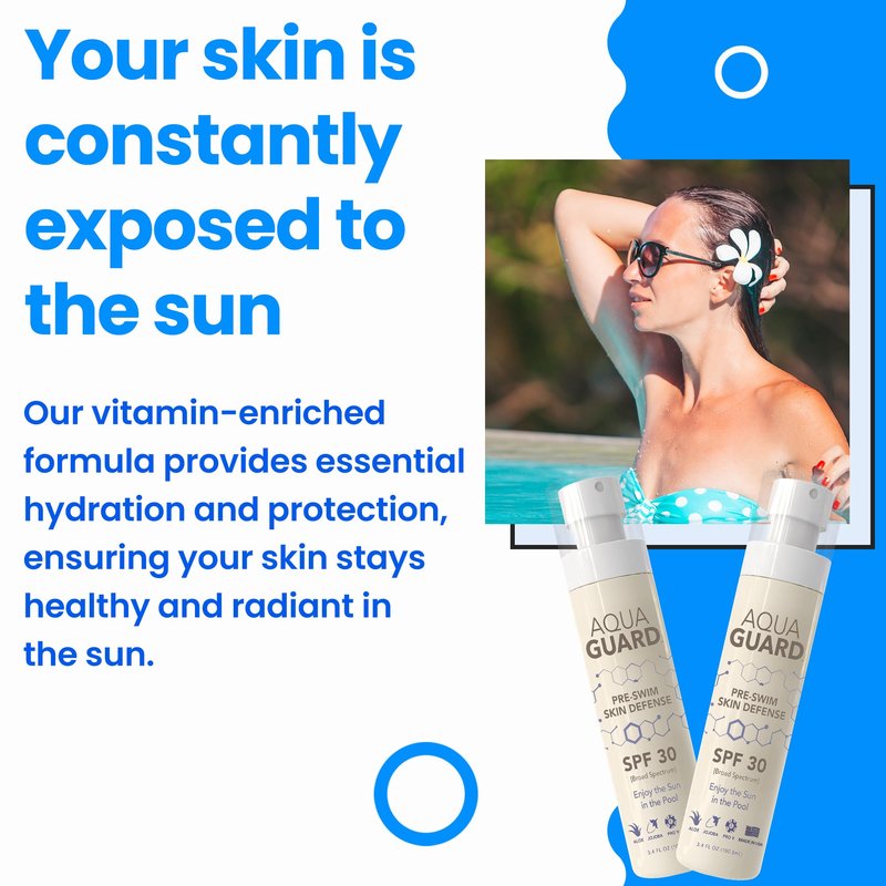 AQUA GUARD Beauty Pre-Swim Skin Defense | Prevents Dry, Itchy Skin | Protects from Pool Chemicals | Hydrating Formula | Made in California | Paraben, Phthalate & Gluten-Free (2-Pack)