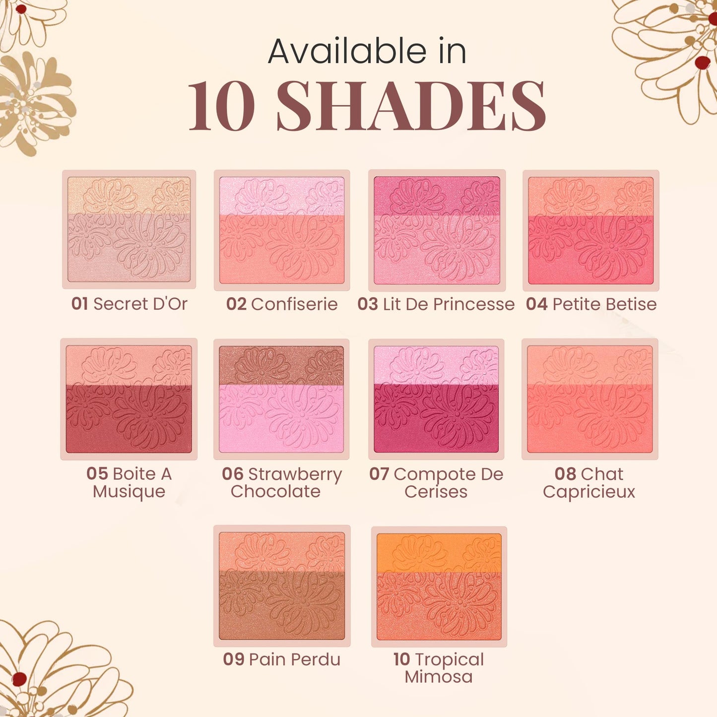 Paul & Joe Pressed Blush Palette Refill Only, Case Sold Separately, Oil-Absorbing Blush Powder, Bi-Color Face Blushes with Fitting Veil Powder, Light Rose and Light Pink, 03 Lit De Princesse, 0.17 oz