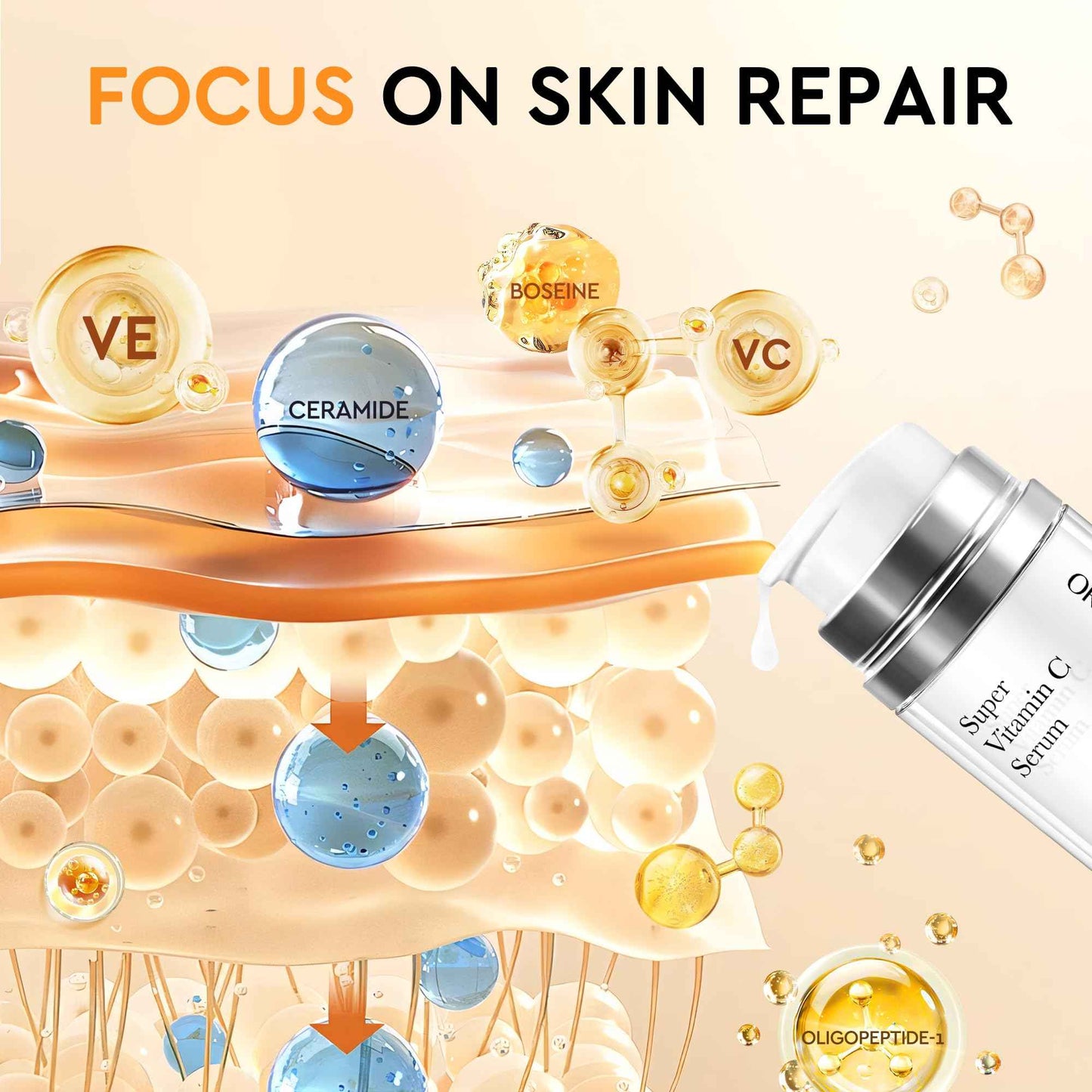 Super Vitamin C Serum For Women Over 70,Vitamin C Face Serum For Women Anti Aging Dark Spot Remover For Face Skin Care, Targets Age Spots, Wrinkles, Brightening, Pore Minimizer, Hydration 1.7fl Oz