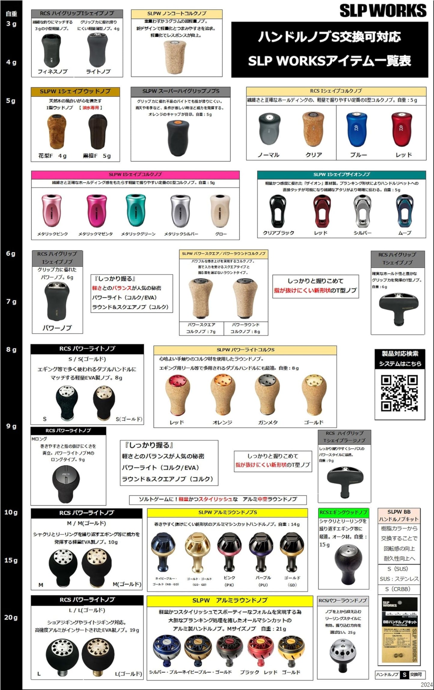 Daiwa SLP Works Steering Wheel Knob, RCS, I-Shaped Cork Knob (Handle Knob S Replacement), Spinning, Bait, Both Axles, Red Eyes Factory Reel