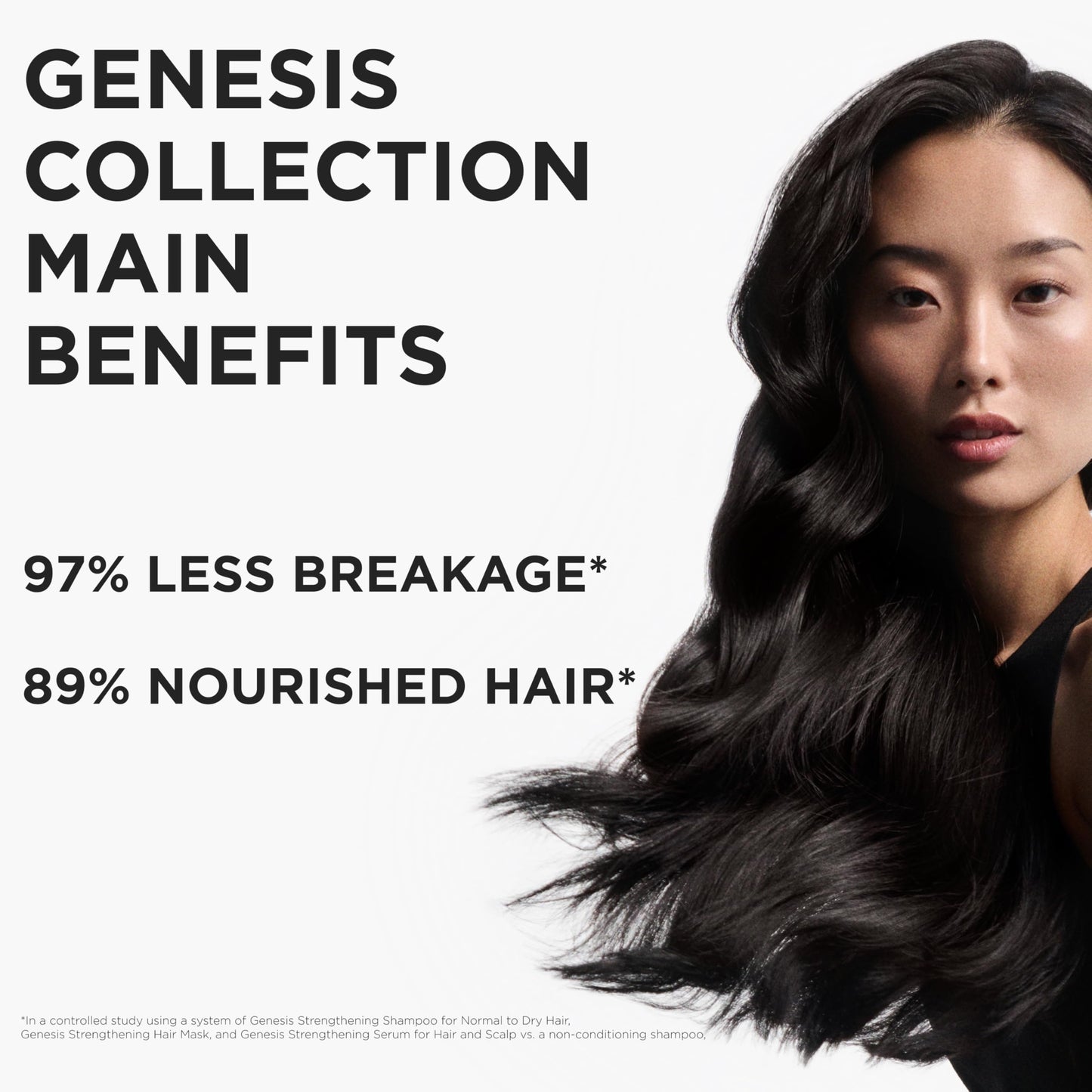 Kerastase Genesis Hydra-Fortifiant Shampoo For Weak or Damaged Hair - Anti-Breakage & Strengthening, Hydrates Hair, Silicone-Free, 16.9 Fl Oz