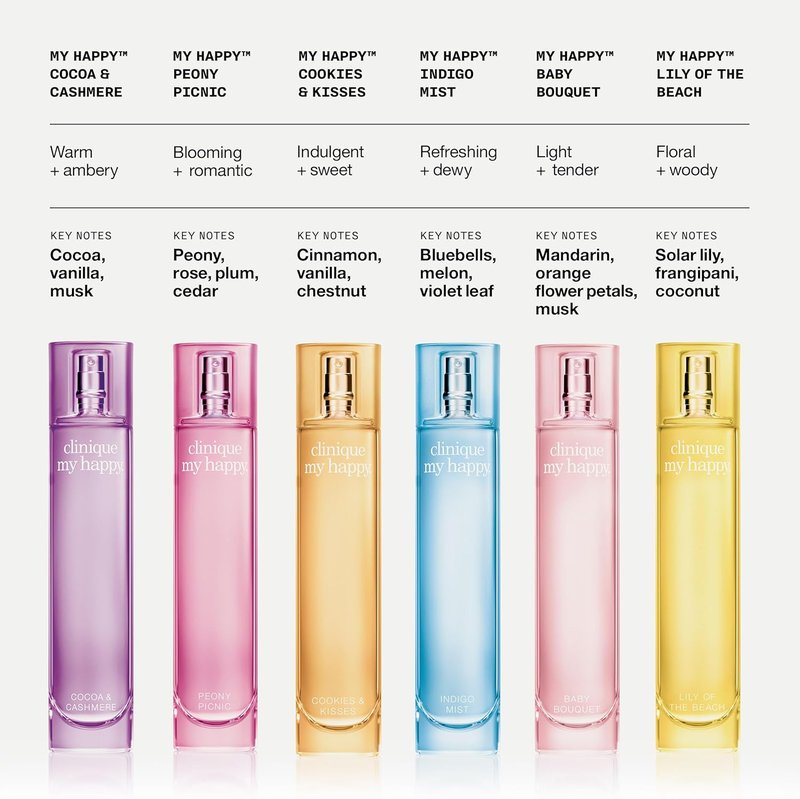 Clinique My Happy Fragrance Spray - Cocoa & Cashmere, Baby Bouquet, Indigo Mist | Women's Perfume Collection