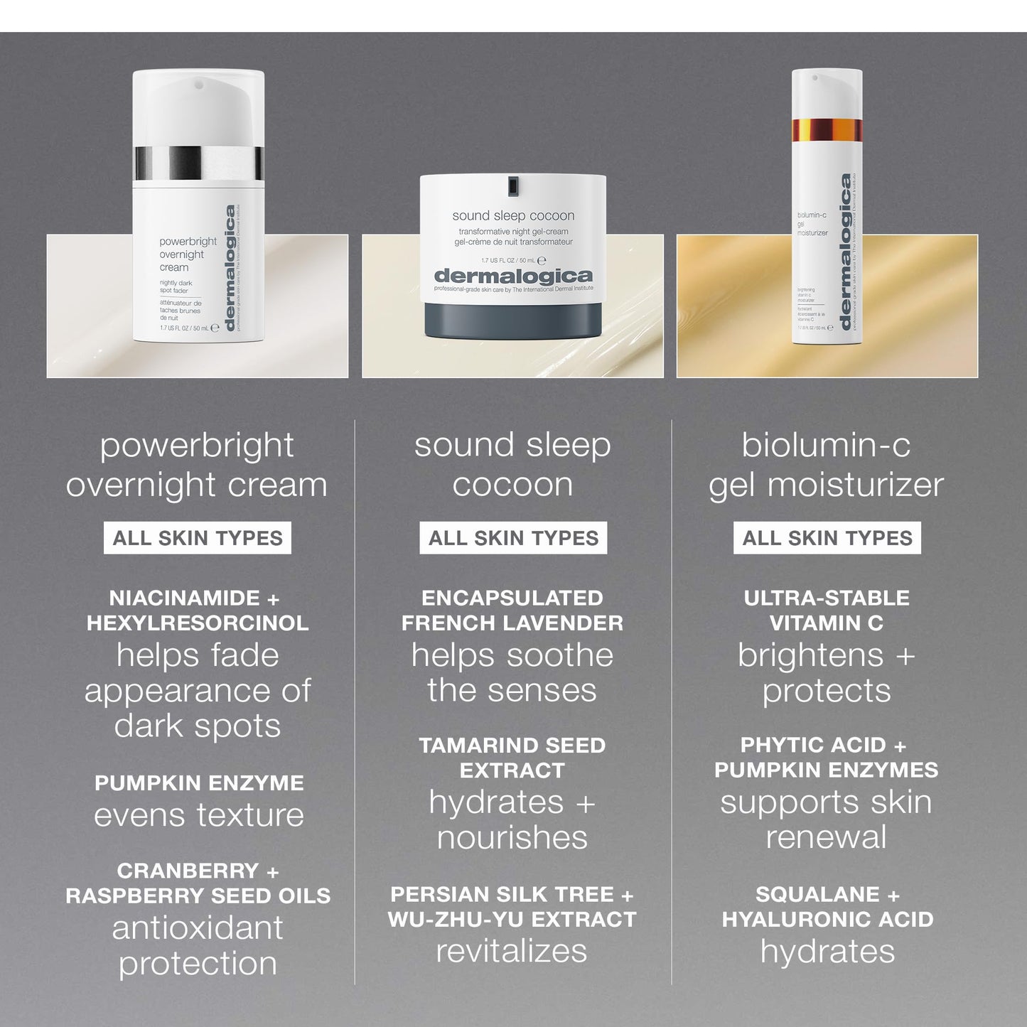 Dermalogica PowerBright Overnight Cream, Face Moisturizer for Night Time, Restore Skin and Fade Dark Spot, 1.7 fl oz