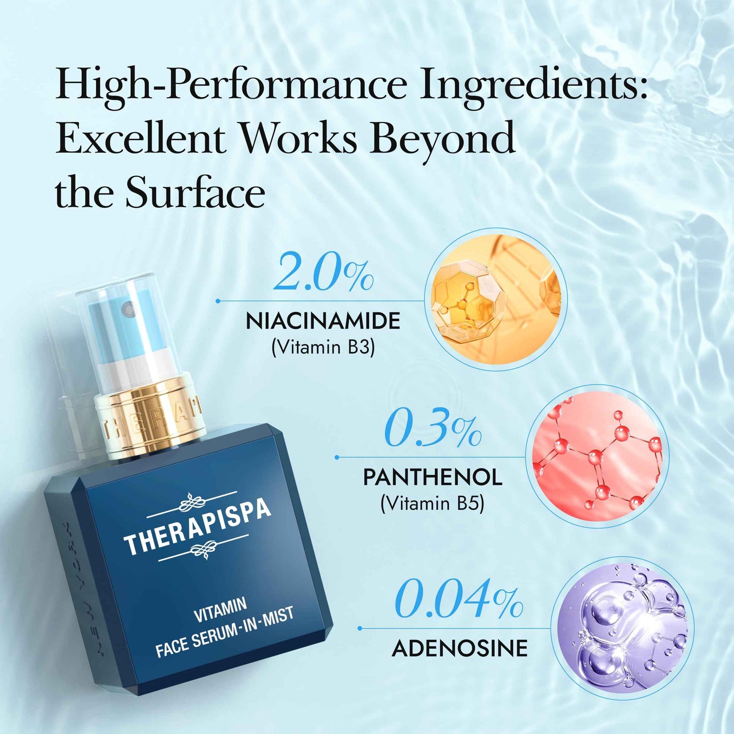 THERAPISPA Face Serum-In-Mist – Hydrating Face Mist & Spray Serum with Niacinamide, Panthenol & Hyaluronic Acid for Firming, Radiant Glow & Youthful Skin (Gold, 2.0 fl oz)