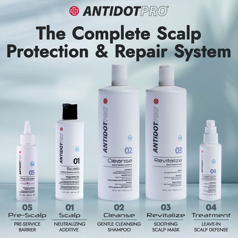 Antidotpro 03 Revitalize Hair Mask – Revitalizing Scalp Mask for Dandruff, Itchy Scalp, Redness, Irritation, and Contact Dermatitis - Professional Hair Products - 1000ml