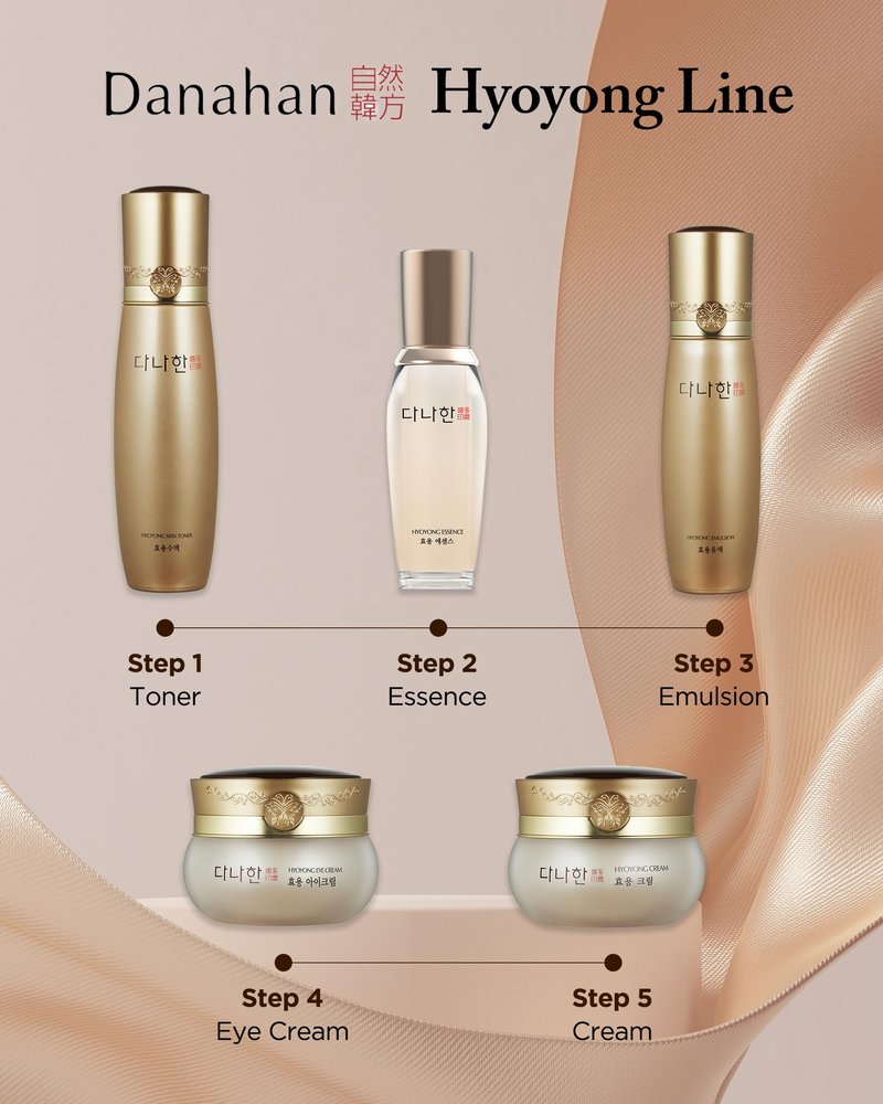 Danahan Hyoyong Fermented Herbal Face Cream – Royal Jelly & Beta-Glucan Moisturizer with Deer Antler, Helps Improve Look of Firming & Radiance 1.69 oz Vitalizing Anti-Aging