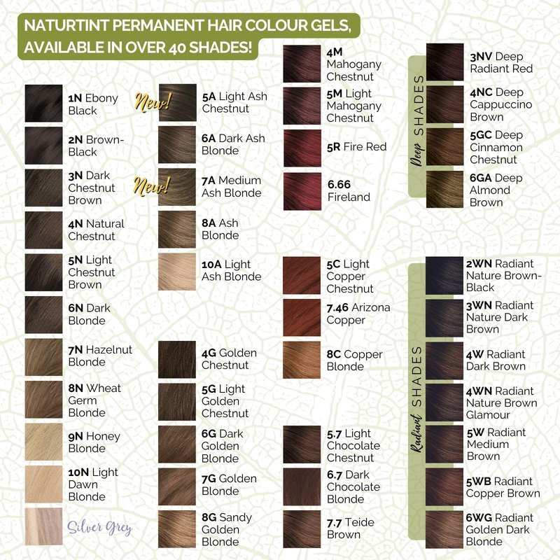 Naturtint Chocolate Caramel Hair Color, 5.07 OZ